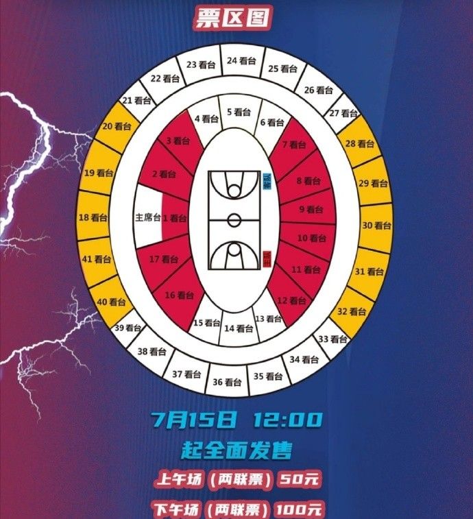 🤙CBA夏季联赛青岛站今日开票！上午场50元 下午场100元 高考学生免费